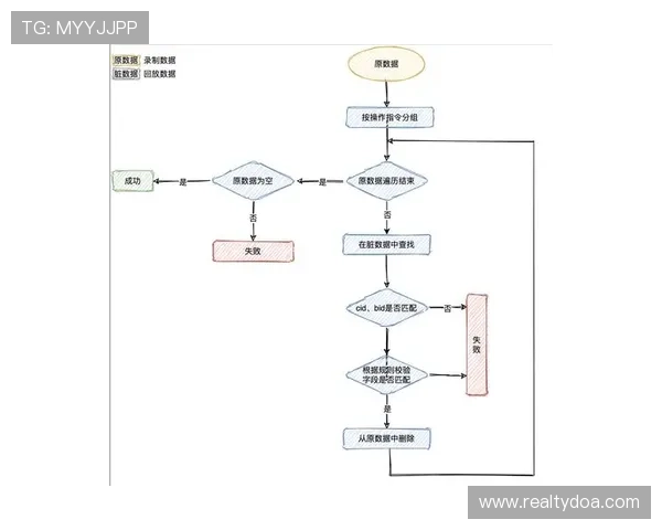 深入了解ag亚电游总官网的注册流程,快速上手游戏技巧 深入了解ag亚电游总官网的注册流程,快速上手游戏技巧