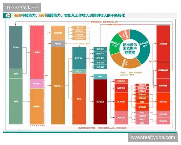 PA真人馆中的虚拟经济体系分析,帮助玩家合理规划游戏内财务